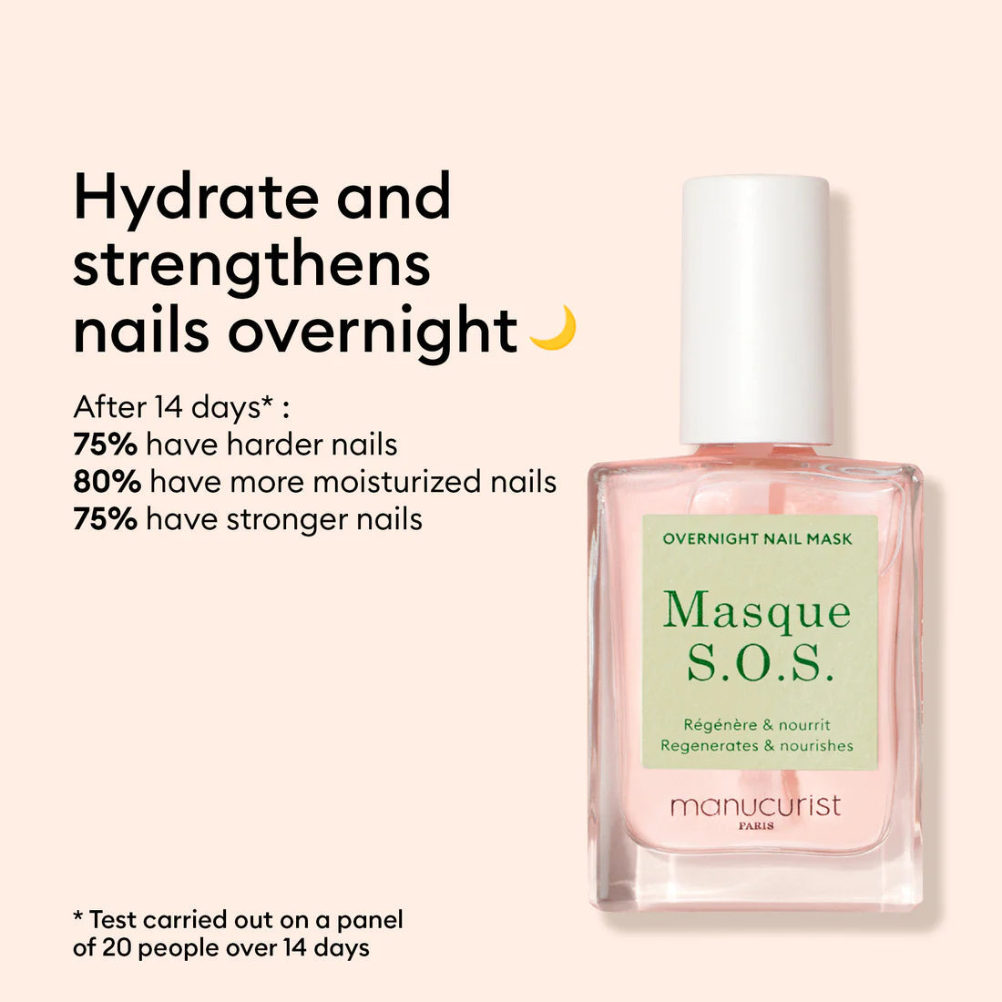 Manucurist: Active Range