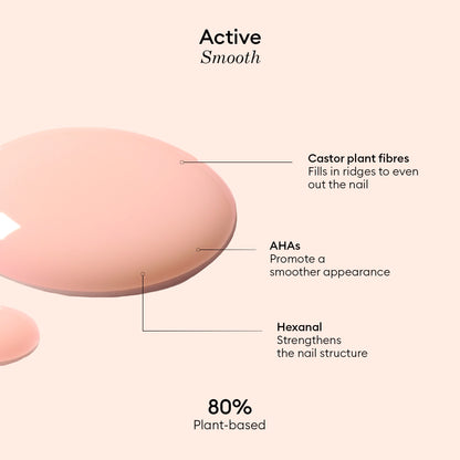 Active Range Nail Polish by Manucurist