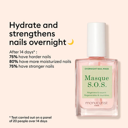 Manucurist: Active Range